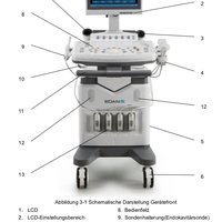 thumb: U2 Vet Prime Edition