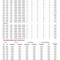 thumb: Cardiomatics Report Beispiel 8